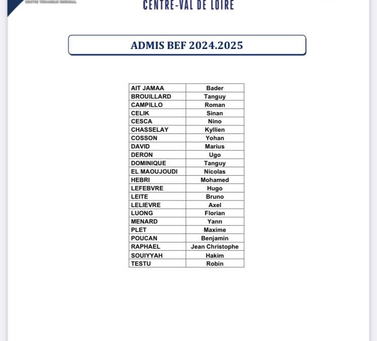 Félicitations à nos diplômés !