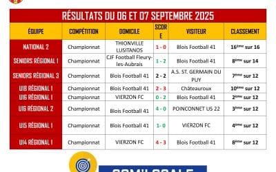 NEWLETTER SEMAINE 36