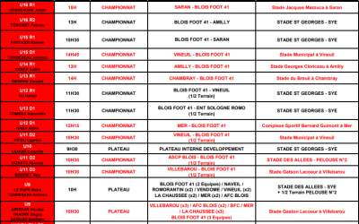 Planning des rencontres du 20/09/2025