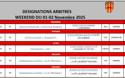 ARBITRES : DÉSIGNATION DU WEEKEND 01-02 NOVEMBRE