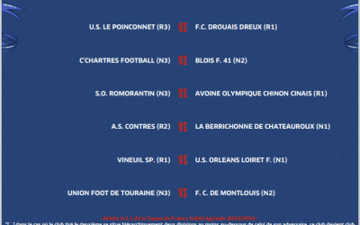 Coupe de France  – un tirage compliqué