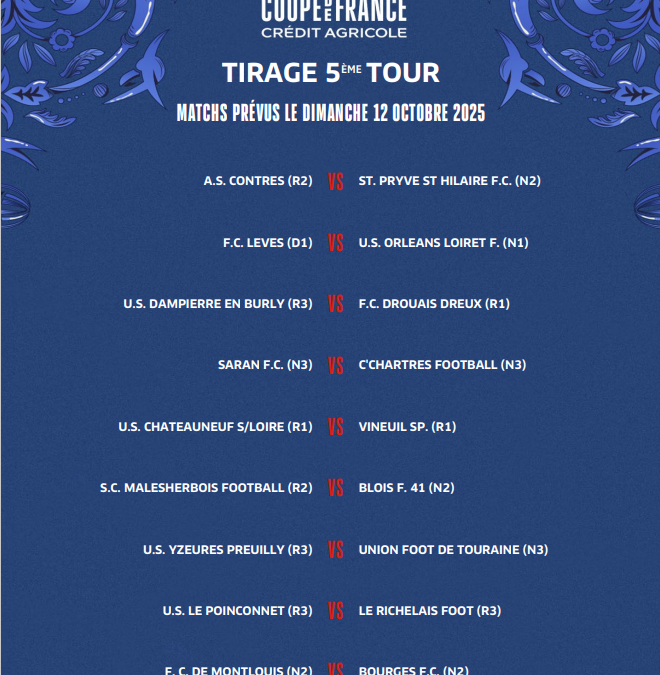 Tirage Coupe de France 5ème Tour /                                 Tirage Coupe Gambardella Crédit Agricole