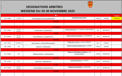 DÉSIGNATION ARBITRES WEEKEND DU 29-30/11