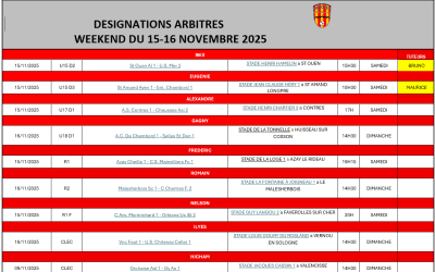 DÉSIGNATION DE NOS ARBITRES WEEKEND DU 15-16/11