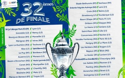 Tirage de Coupe de France Crédit Agricole