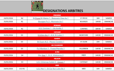 DÉSIGNATION ARBITRES WEEK-END DU 24-25/01
