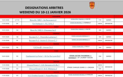 DÉSIGNATIONS ARBITRES WEEK-END DU 10-11/01/2026
