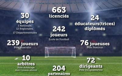 PRÉSENTATION PLEINE LUCARNE N°43