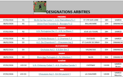 DÉSIGNATIONS DES ARBITRES WEEK-END DU 07-08/02/2026
