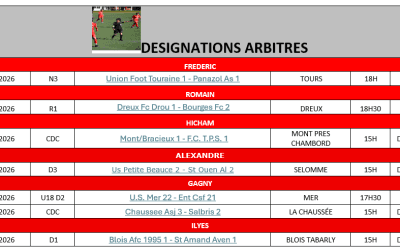DÉSIGNATIONS DES ARBITRES WEEKEND DU 14.15 FÉVRIER
