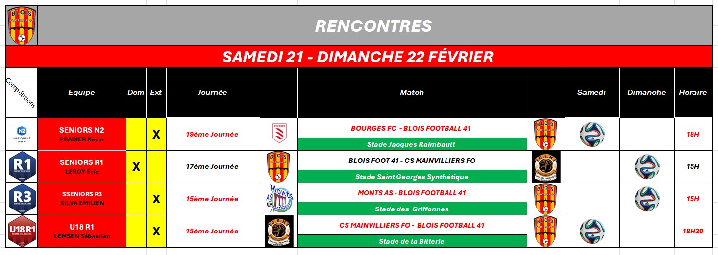 Rencontres