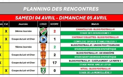 RÉSULTATS DU 4 AVRIL