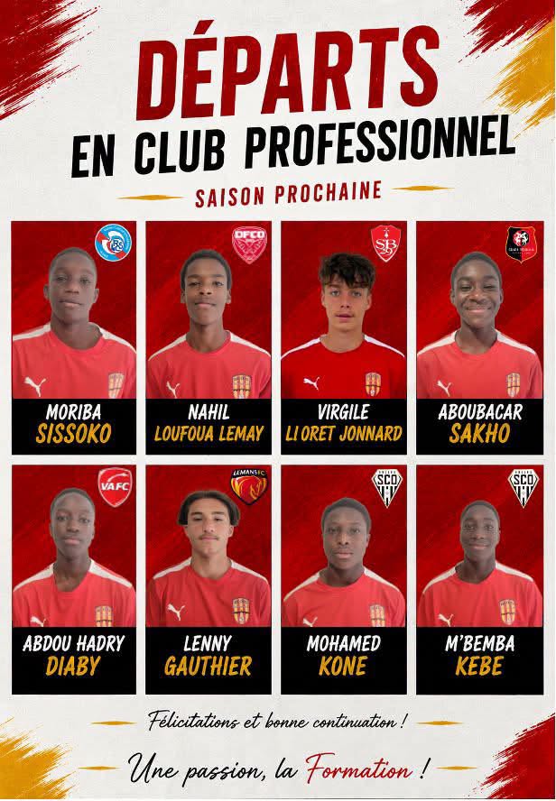 Jeunes en club prochessionnel