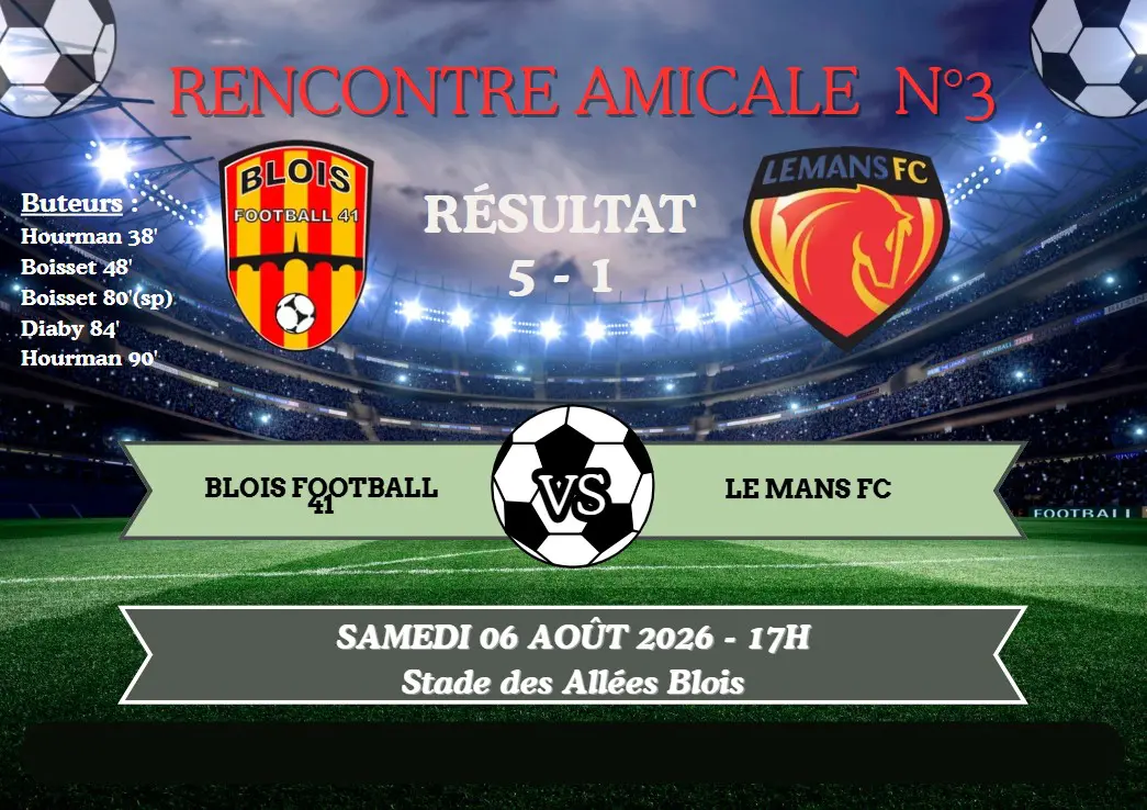 Résultat N2 Rencontre N°3