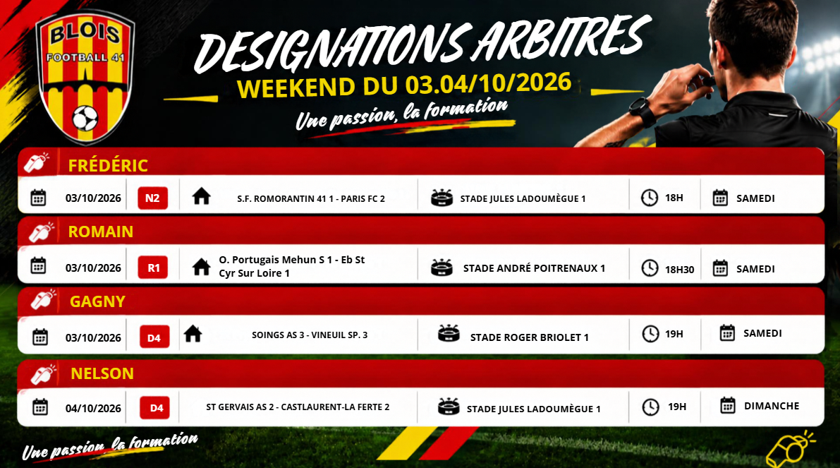 Désignation arbitres 0304102026