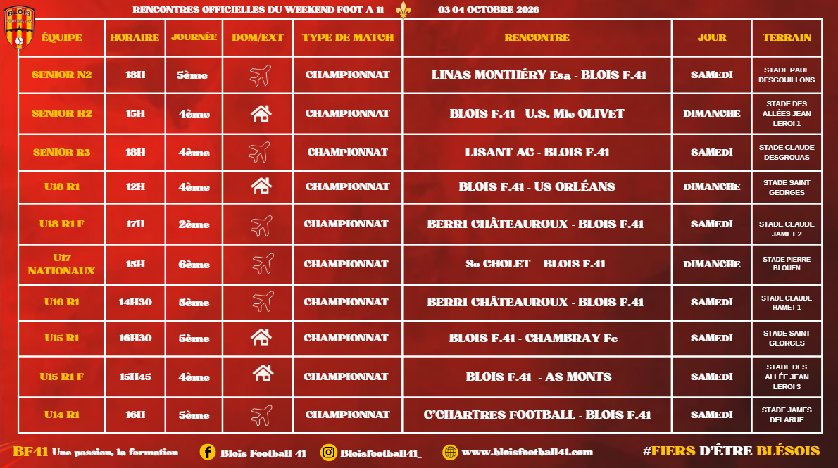 Previsionnel 0304102026
