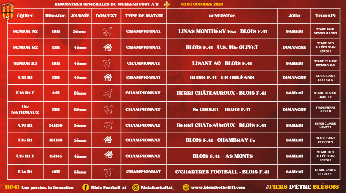 Previsionnel 0304102026