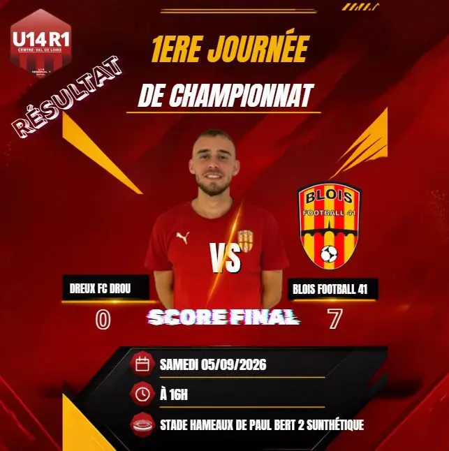 Résultat U14 R1