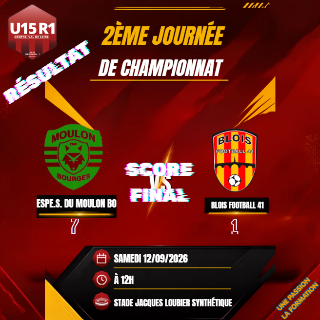 Résultat U15 R1
