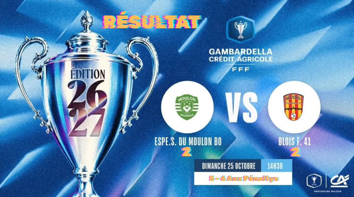 RÉSULTAT CGCA